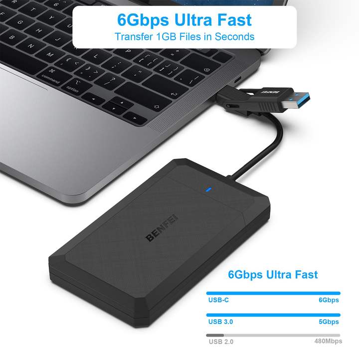 BENFEI 2.5 Inch SATA to USB Tool Free External Hard Drive Enclosure,Type-C/A to Sata Compatible for 2.5 Inch SSD, Nvme Enclosure Chinese Wholesale Supplier