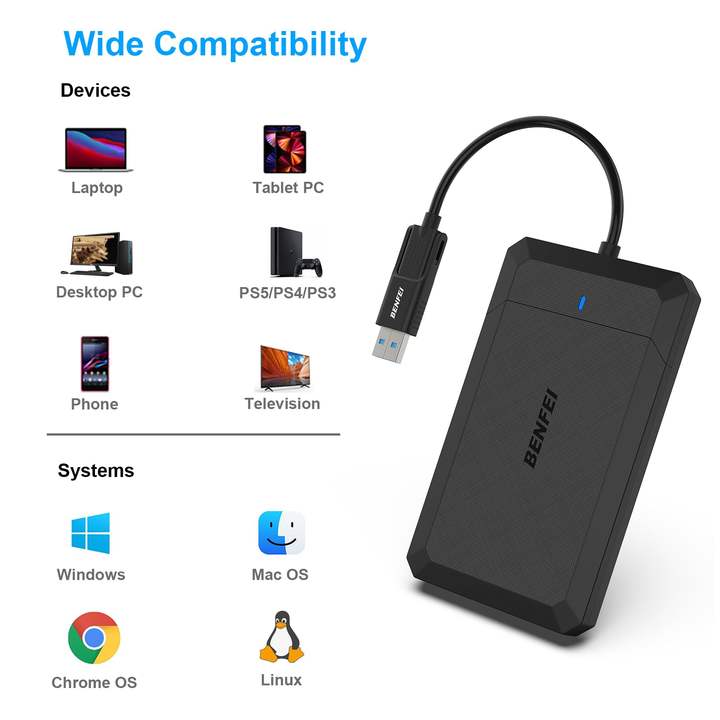 BENFEI 2.5 Inch SATA to USB Tool Free External Hard Drive Enclosure,Type-C/A to Sata Compatible for 2.5 Inch SSD, Nvme Enclosure Chinese Wholesale Supplier