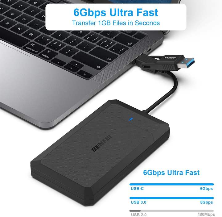 BENFEI NEW Arrivals 2.5 SATA Hard Drive Enclosure, SATA 3.0-6 Gbps, Nvme Enclosure Factory to Consumer Operations