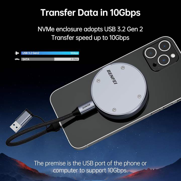 BENFEI 10Gbps Magnetic M.2 NVME SSD Enclosure Supports 10s Power Loss Protection, MagSafe for iPhone 15 Max ProRes Wholesale B2B Pricing Outlet