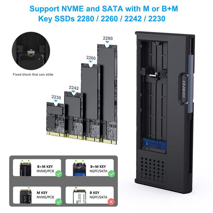 BENFEI M.2 NVME SATA SSD Enclosure, 10 Gbps USB Type-C/Type-A to NVME PCI-E SATA M-Key/(B+M) Key Solid State Drive Enclosure Overseas Manufacturing