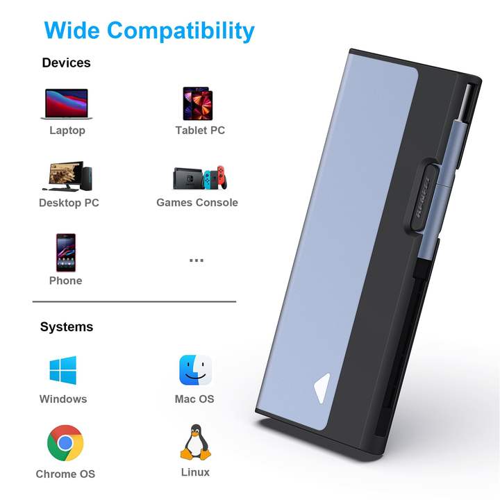 BENFEI M.2 NVME SATA SSD Enclosure, 10 Gbps USB Type-C/Type-A to NVME PCI-E SATA M-Key/(B+M) Key Solid State Drive Enclosure Overseas Manufacturing