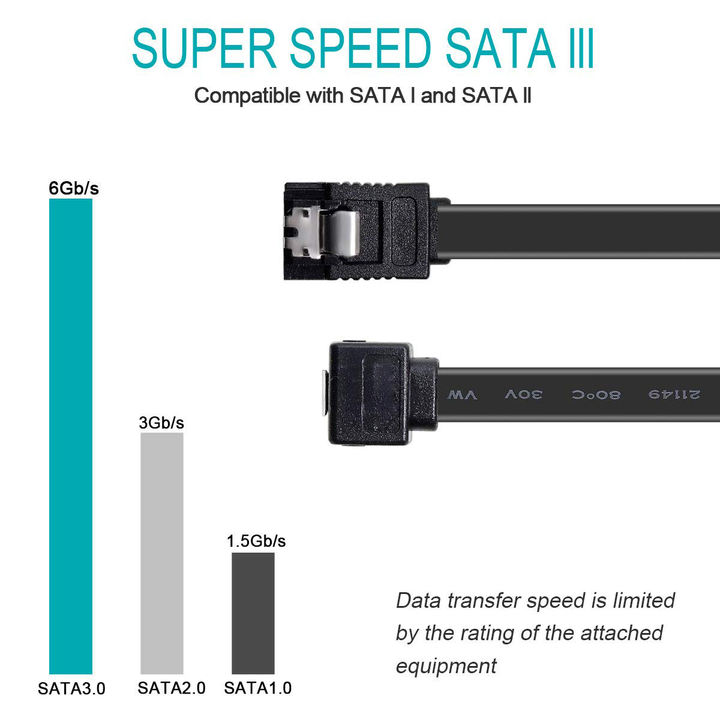 Customize SATA 3 Cable, SATA Cable III 6Gbps 90 Degree Right Angle with Locking Latch 45cm Affordable Wholesale Services