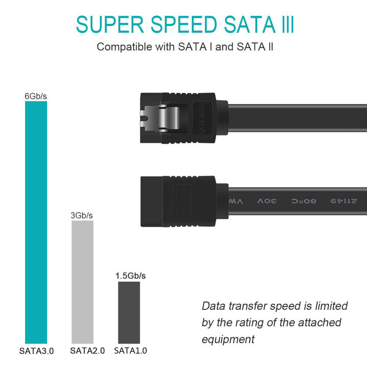 Customize  SATA Cable SATA Cable III 6Gbps Straight HDD SDD Data Cable with Locking Latch 18 Inch (45.7cm) Mass Wholesale Custom Solutions
