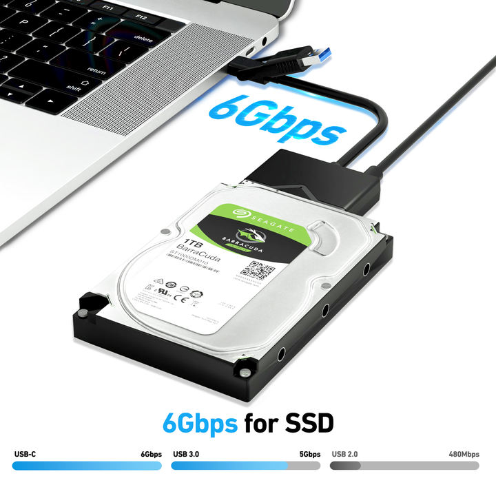Customize SATA to USB 3.0 Cable, USB 3.0 to SATA III to Hard Drive Adapter  12V/2A Power Adapter, Support UASP Factory to Consumer Hub