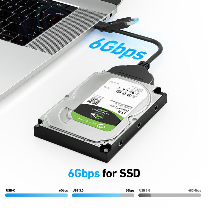 Customize SATA to USB Adapter Cable, USB 3.0/USB C to SATA III Hard Driver Adapter Compatible for 2.5 inch HDD and SSD