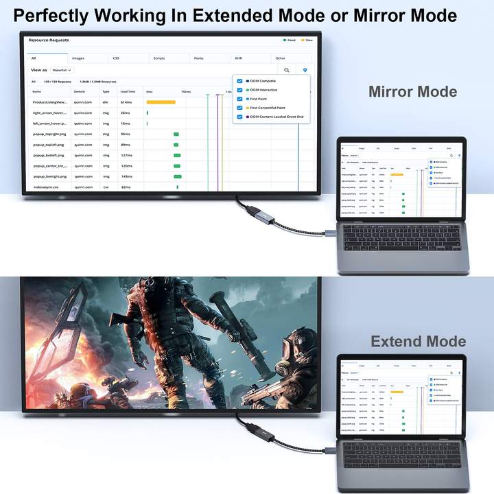 BENFEI 4K DisplayPort to HDMI Adapter Cable, (2K 60Hz, 1080p 120Hz) Uni-Directional Display Port to HDMI Monitor Converter