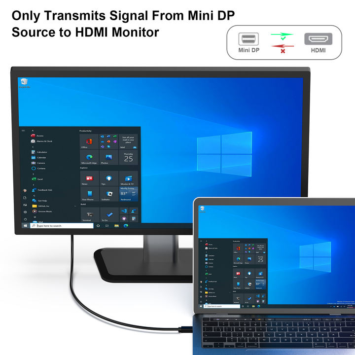 BENFEI 4K Mini DisplayPort to HDMI Cable, Mini DP to HDMI 1.8 Meter Cable (Thunderbolt  2 Compatible)