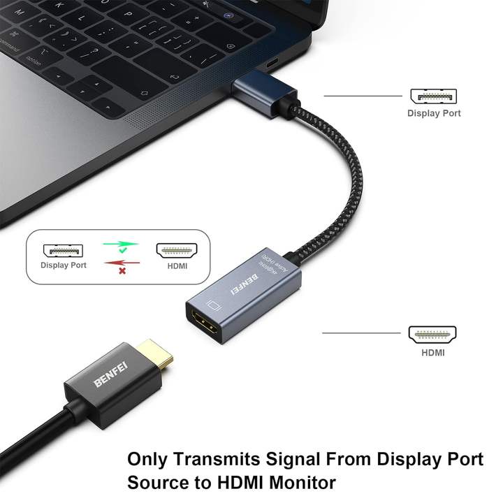 BENFEI Active DisplayPort to HDMI, DP to HDMI Adapter(4K@60Hz) Male to Female, Space Gray