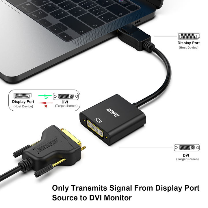 BENFEI DisplayPort to DVI Adapter, Display Port to DVI-D Converter Male to Female Black Compatible for Lenovo, Dell, HP Wholesale Trade Supplier