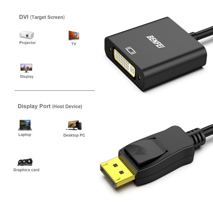 BENFEI DisplayPort to DVI Adapter, Display Port to DVI-D Converter Male to Female Black Compatible for Lenovo, Dell, HP Wholesale Trade Supplier