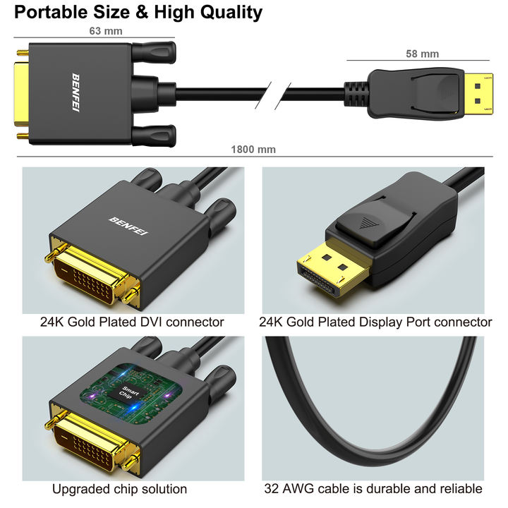 BENFEI DisplayPort to DVI Cable, 1.8 Meter DisplayPort to DVI Adapter Male to Male, Gold-Plated Cord Cable Large-Scale Manufacturing