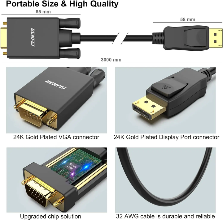 BENFEI DisplayPort to VGA 0.9 Meter Cable, DP DisplayPort to VGA Cable Male to Male Gold-Plated Cord Industrial Exporter Factory