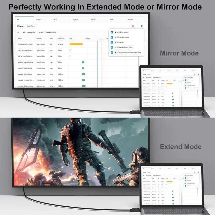 BENFEI DisplayPort to VGA 1.8 Meter Cable, DP DisplayPort to VGA Cable Male to Male Gold-Plated Cord Factory Direct Sales Export