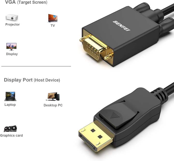BENFEI DisplayPort to VGA 1.8 Meter Cable, DP DisplayPort to VGA Cable Male to Male Gold-Plated Cord Factory Direct Sales Export