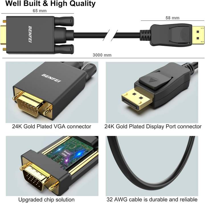 BENFEI DisplayPort to VGA 3 Meter Cable, DP DisplayPort to VGA Cable Male to Male Gold-Plated Cord Bulk Wholesale Chain