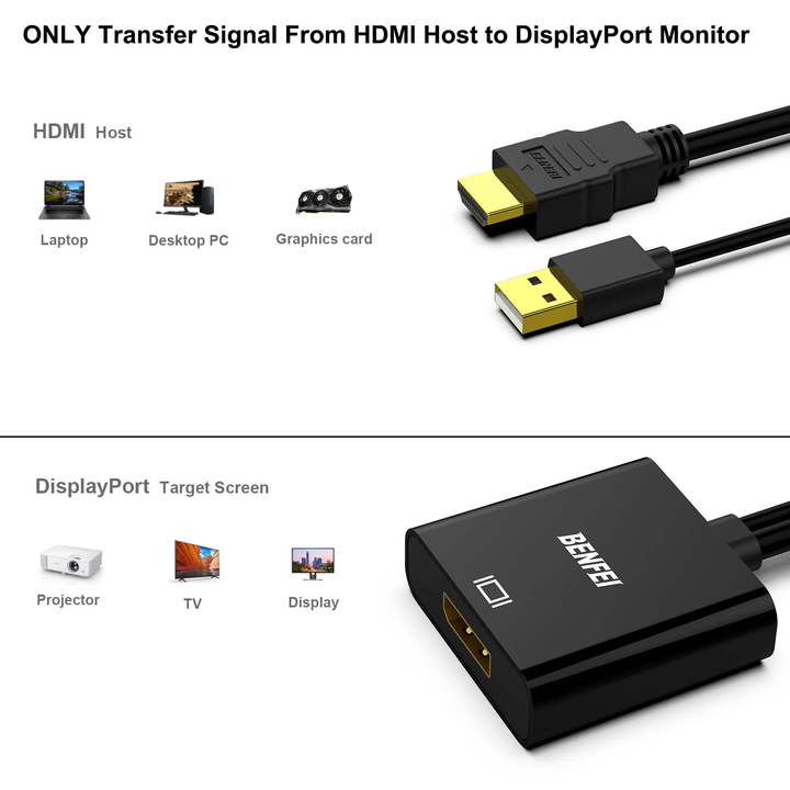 BENFEI  HDMI to DisplayPort, Uni-Directional HDMI (Source) to DisplayPort (Display) Adapter 4K@60Hz/2K@144Hz/1080P@165Hz