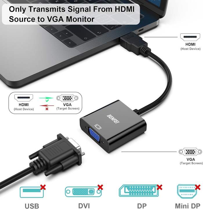 BENFEI HDMI to VGA 2 Pack, Benfei Gold-Plated HDMI to VGA Adapter (Male to Female) Wholesale Factory