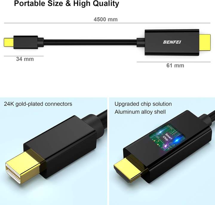 BENFEI MINI DisplayPort to HDMI Cable, 4.5 Meter 4K 30Hz Uni-Direction Cable Gold-Plated Cord for Laptop and Computer Bulk Supply