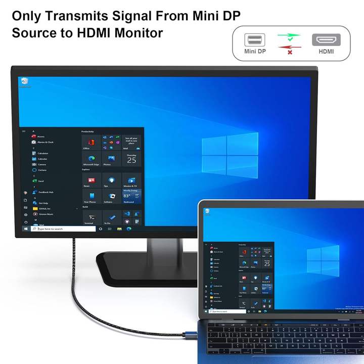 BENFEI Mini DisplayPort to HDMI 0.9 Meter Cable 4K@30Hz, Aluminum Shell, Nylon Braided China Manufacturing