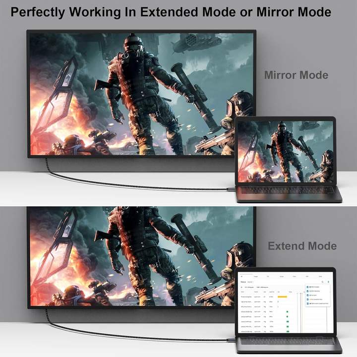 BENFEI Mini DisplayPort to HDMI 0.9 Meter Cable 4K@30Hz, Aluminum Shell, Nylon Braided China Manufacturing