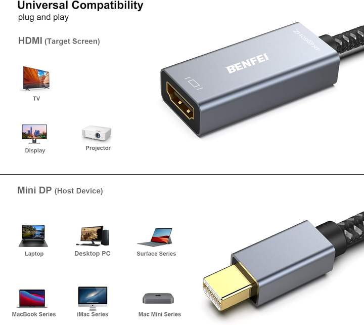 BENFEI Mini DisplayPort to HDMI Adapter 4K@60Hz, Thunderbolt 2 to HDMI Adapter Gold-Plated Connectors; Aluminium Case Export Wholesale