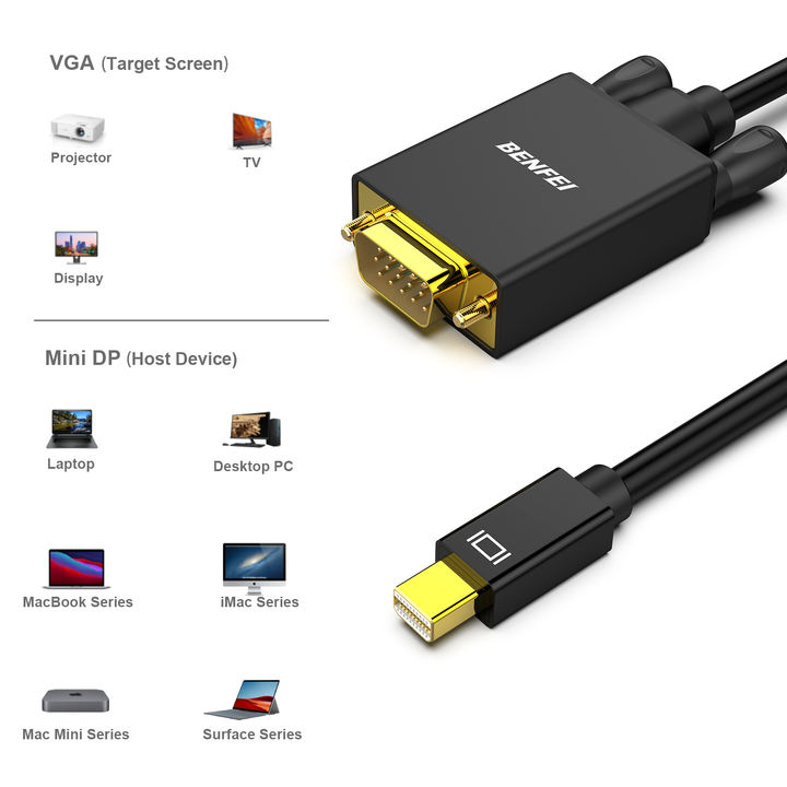 BENFEI Mini DisplayPort to VGA 6 Feet/ 1.8 Meter Cable, Mini DisplayPort to VGA Cable (Thunderbolt 2 Compatible) China Production Hub