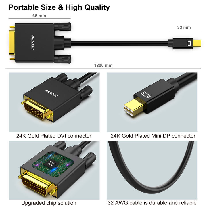 BENFEI Mini Displayport to DVI Cable, Mini DP to DVI 1.83M Cable Male to Male Gold-Plated Cord