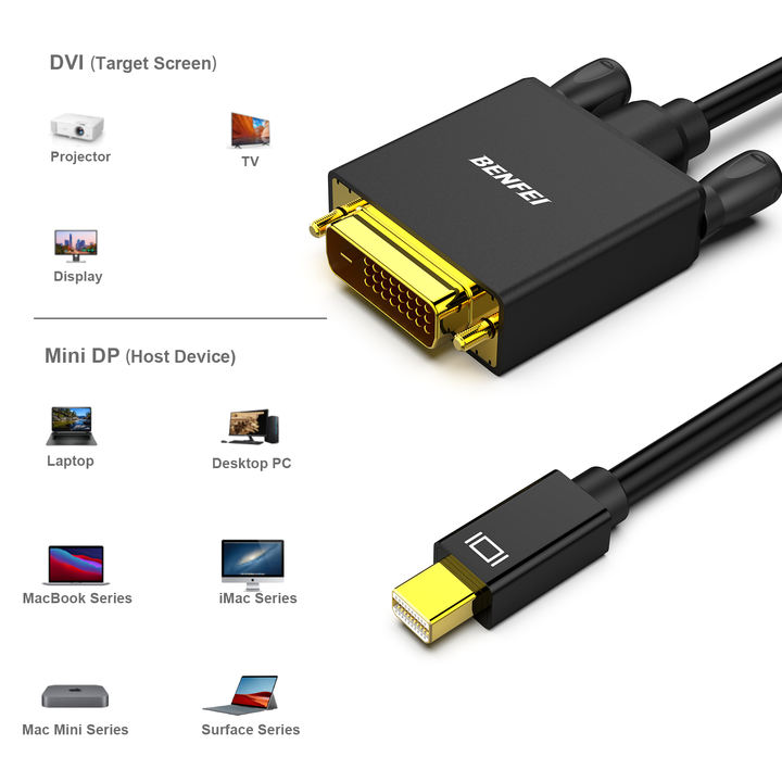 BENFEI Mini Displayport to DVI Cable, Mini DP to DVI 1.83M Cable Male to Male Gold-Plated Cord