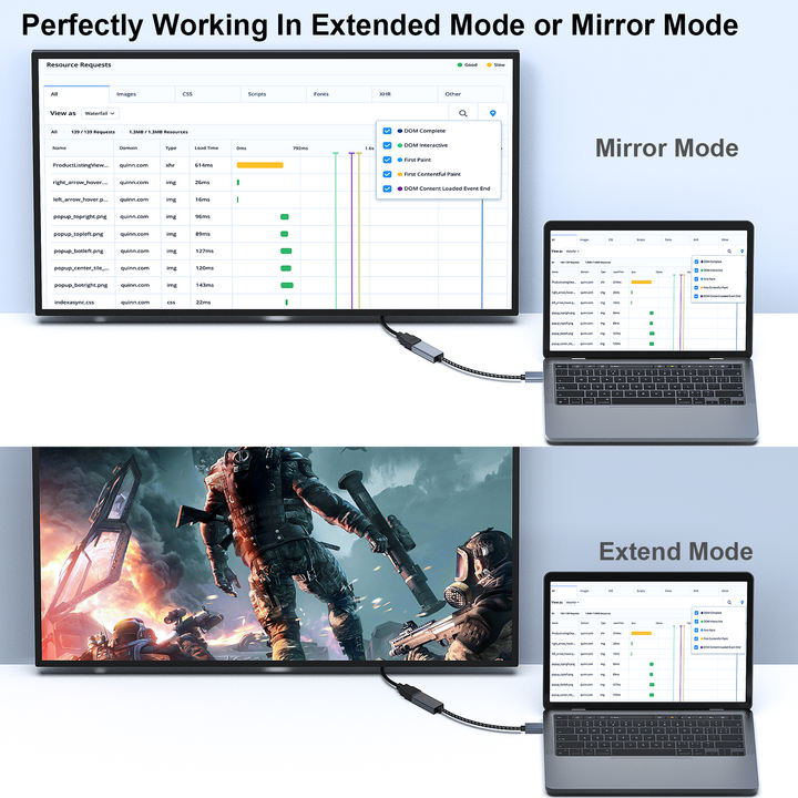 Customize 4K DisplayPort to HDMI Adapter Cable, (2K 60Hz, 1080p 120Hz) Uni-Directional Display Port to HDMI Monitor Converter China Factory Supply