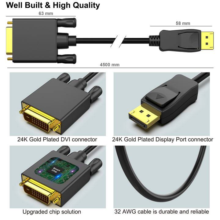 Customize DisplayPort to DVI Cable, 1.8 Meter DisplayPort to DVI Adapter Male to Male, Gold-Plated Cord Cable Contract-Based Manufacturing