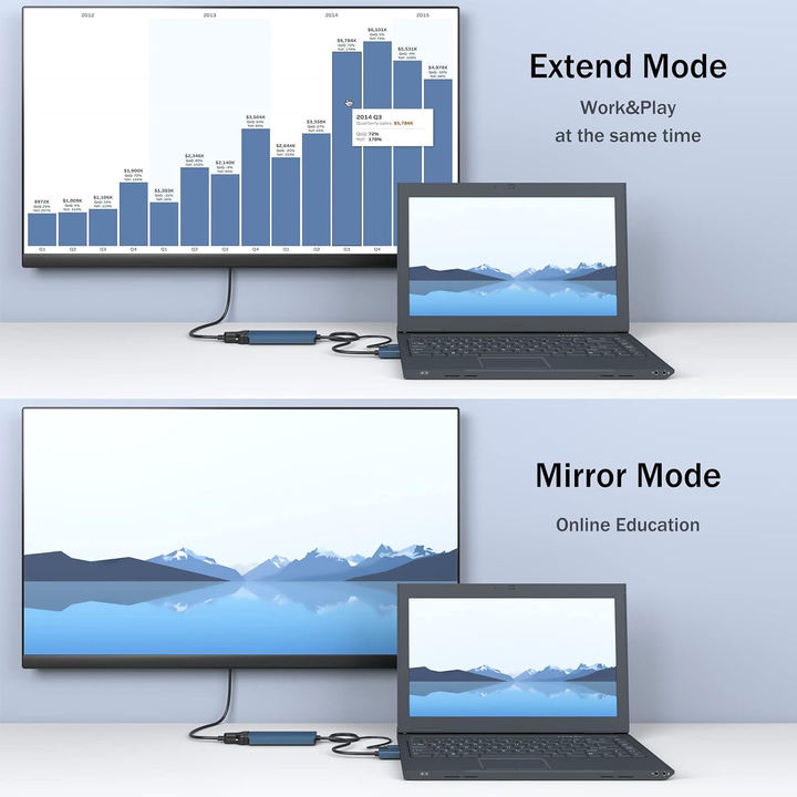 Customize DisplayPort to DVI DVI-D Dual Link Adapter, unidirectional DP Computer to DVI-D Monitor, Supports 2K@60Hz, 1080P@60Hz