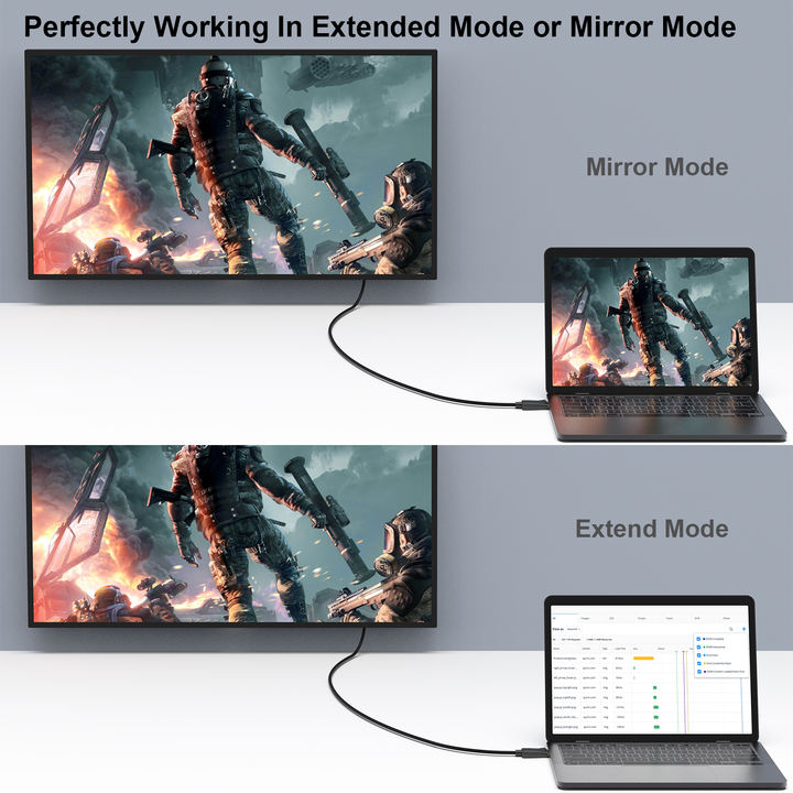 Customize DisplayPort to DisplayPort 0.9 Meter Cable,DP to DP Male to Male Cable Gold-Plated Cord, Supports 4K@60Hz,