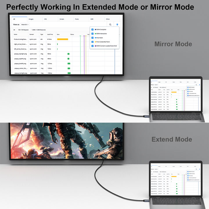 Customize DisplayPort to HDMI 1.8 Meter Cable, Aluminum Case Nylon Cable, Uni-Directional DP to HDMI Cable Chinese Wholesale Supplier