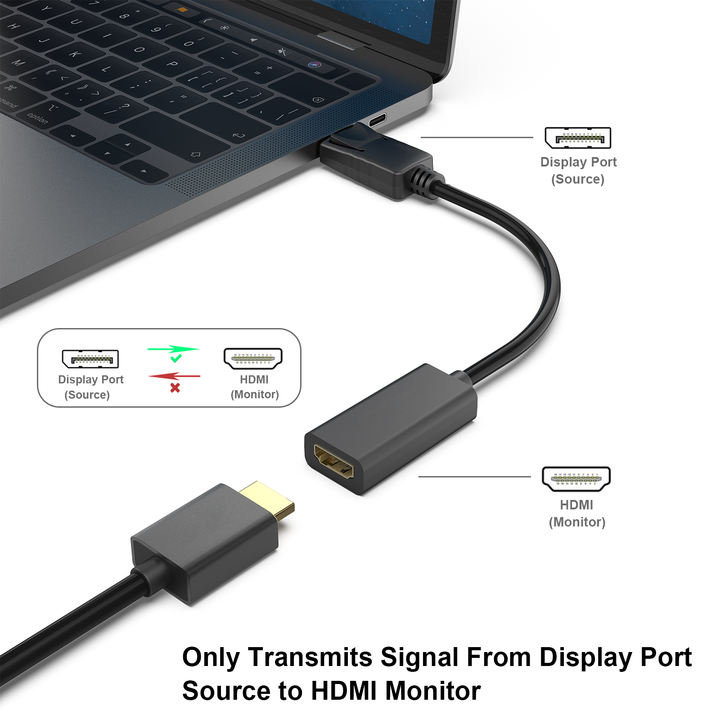 Customize  DisplayPort to HDMI Adapter, 4K 30Hz Gold-Plated DP Display Port to HDMI Adapter Male to Female Bulk Manufacturing Processing