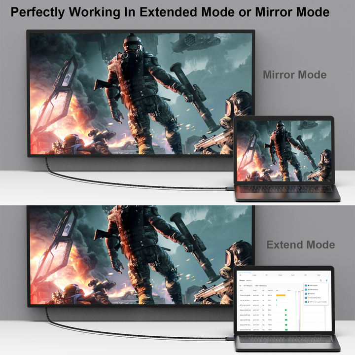 Customize Mini DisplayPort to HDMI 1.8 Meter Cable 4K@30Hz, Aluminum Shell, Nylon Braided Wholesale B2B Pricing Pricing