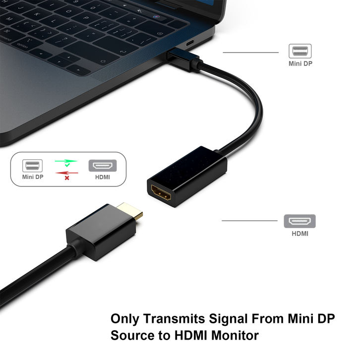 Customize Mini DisplayPort to HDMI Adapter Thunderbolt 2 to HDMI Adapter Gold-Plated Connectors Chinese Wholesale Supplier