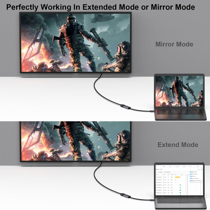 Customize Mini DisplayPort to HDMI Adapter, Thunderbolt 2 to HDMI Adapter [Gold-Plated Connectors& Aluminium Shell] Custom Factory Production