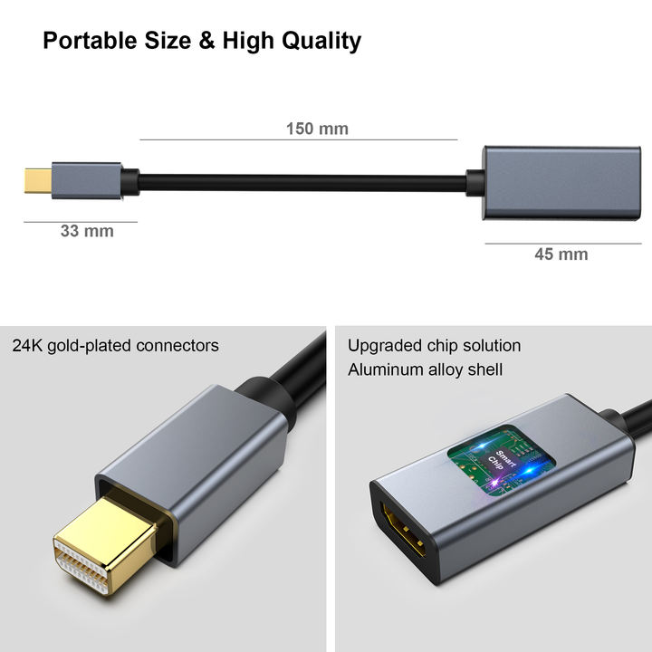 Customize Mini DisplayPort to HDMI Adapter, Thunderbolt 2 to HDMI Adapter [Gold-Plated Connectors& Aluminium Shell] Custom Factory Production