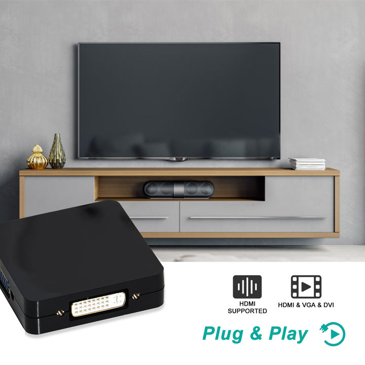 Customize Mini DisplayPort to HDMI VGA DVI 4K Adapter, 3-in-1 Gold-Plated Mini DisplayPort(DP) to HDMI/DVI/VGA Adapter B2B Factory Pricing Supplier