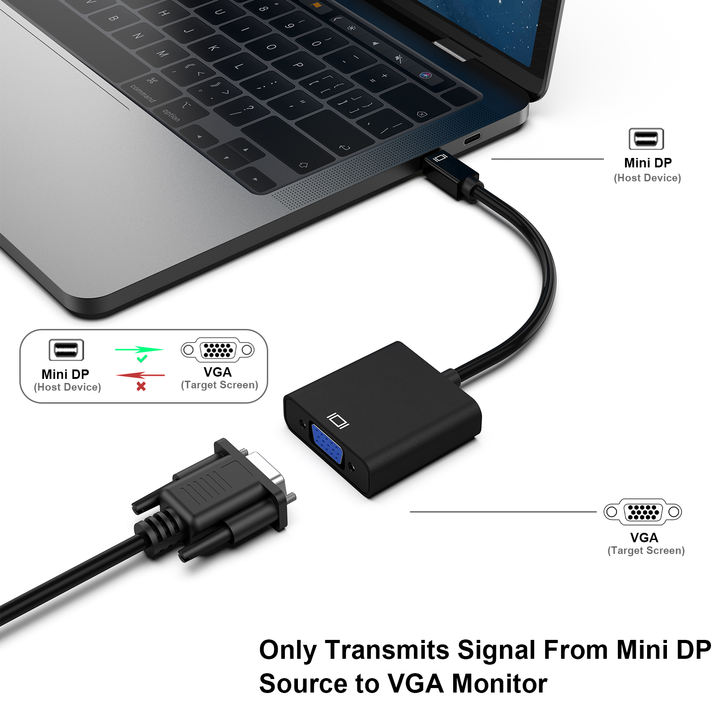 Customize Mini DisplayPort to VGA Adapter, Mini DP Display Port to VGA (Thunderbolt Compatible) Male to Female Adapter