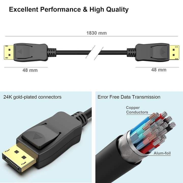 DisplayPort to DisplayPort 1.8 Meter Cable, BENFEI DP to DP Male to Male Cable Gold-Plated Cord, Supports 4K@60Hz, 2K@144Hz China Production Hub