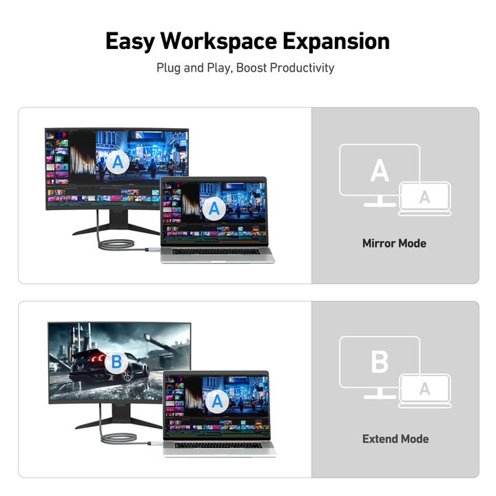 DisplayPort to HDMI 0.9 Meter Cable, Aluminum Case Nylon Cable, Uni-Directional DP to HDMI Cable Industrial Bulk Supply