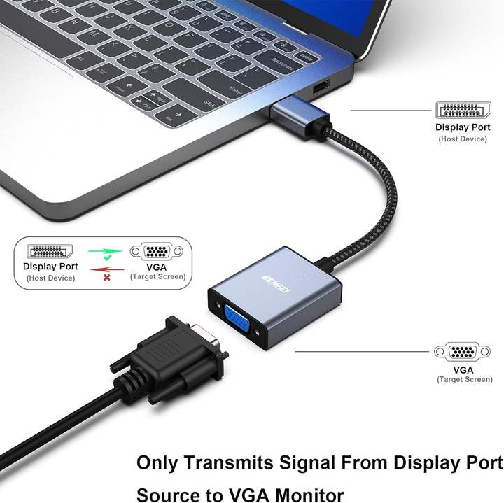 DisplayPort to VGA, Benfei DisplayPort to VGA Adapter Male to Female Gold-Plated Cord, Aluminum Case Industrial Wholesale