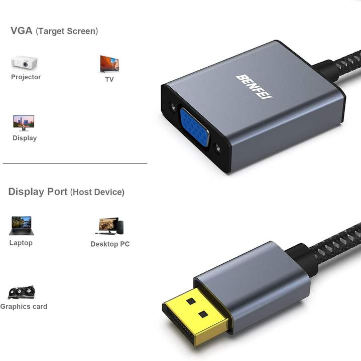DisplayPort to VGA, Benfei DisplayPort to VGA Adapter Male to Female Gold-Plated Cord, Aluminum Case Industrial Wholesale