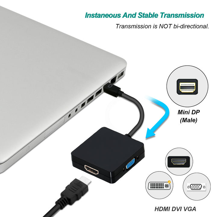 Mini DisplayPort to HDMI VGA DVI 4K Adapter, BENFEI 3-in-1 Gold-Plated Mini DisplayPort(DP) to HDMI/DVI/VGA Adapter