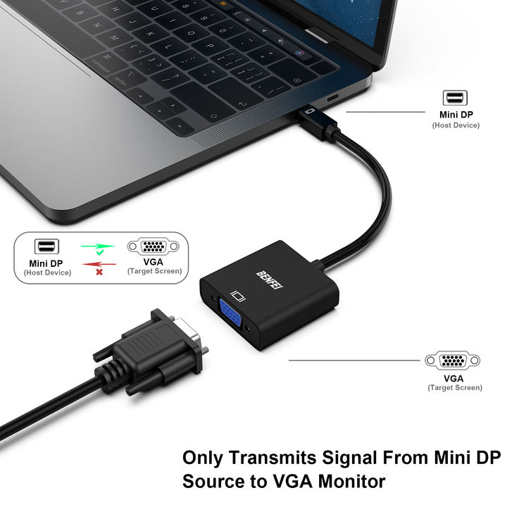 Mini DisplayPort to VGA Adapter, BENFEI Mini DP Display Port to VGA (Thunderbolt Compatible) Male to Female Adapter Affordable Factory Pricing