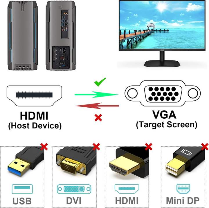 BENFEI 10 Pack HDMI to VGA Cable 1.8 Meter Uni-Directional HDMI to VGA Adapter Cable  Male to Male Golden Plated