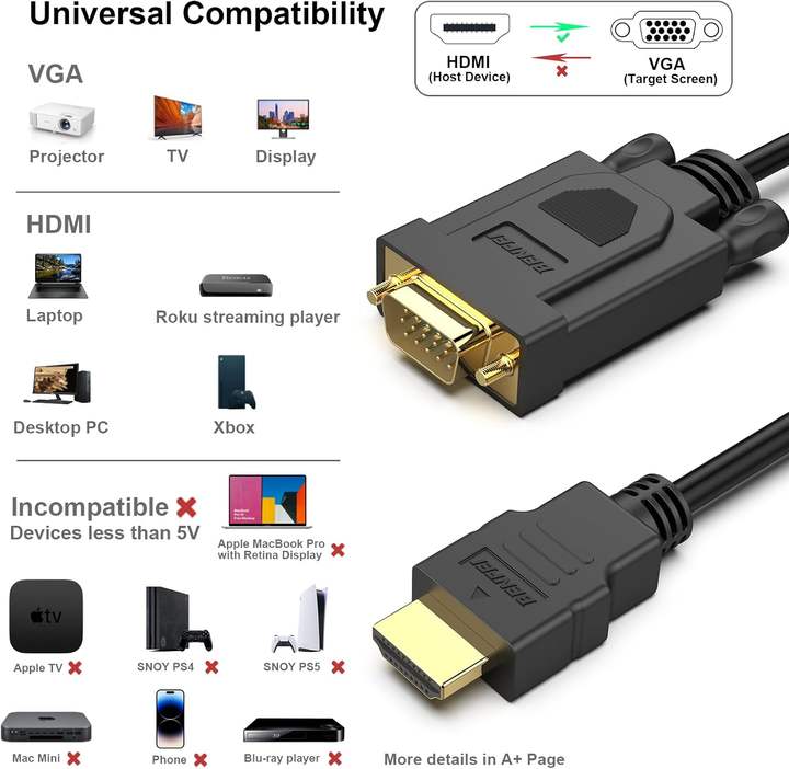 BENFEI 10 Pack HDMI to VGA Cable 1.8 Meter Uni-Directional HDMI to VGA Adapter Cable  Male to Male Golden Plated