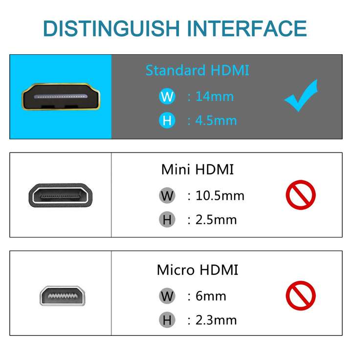 BENFEI 4K HDMI Coupler, 2 Pack HDMI Female to Female Adapter